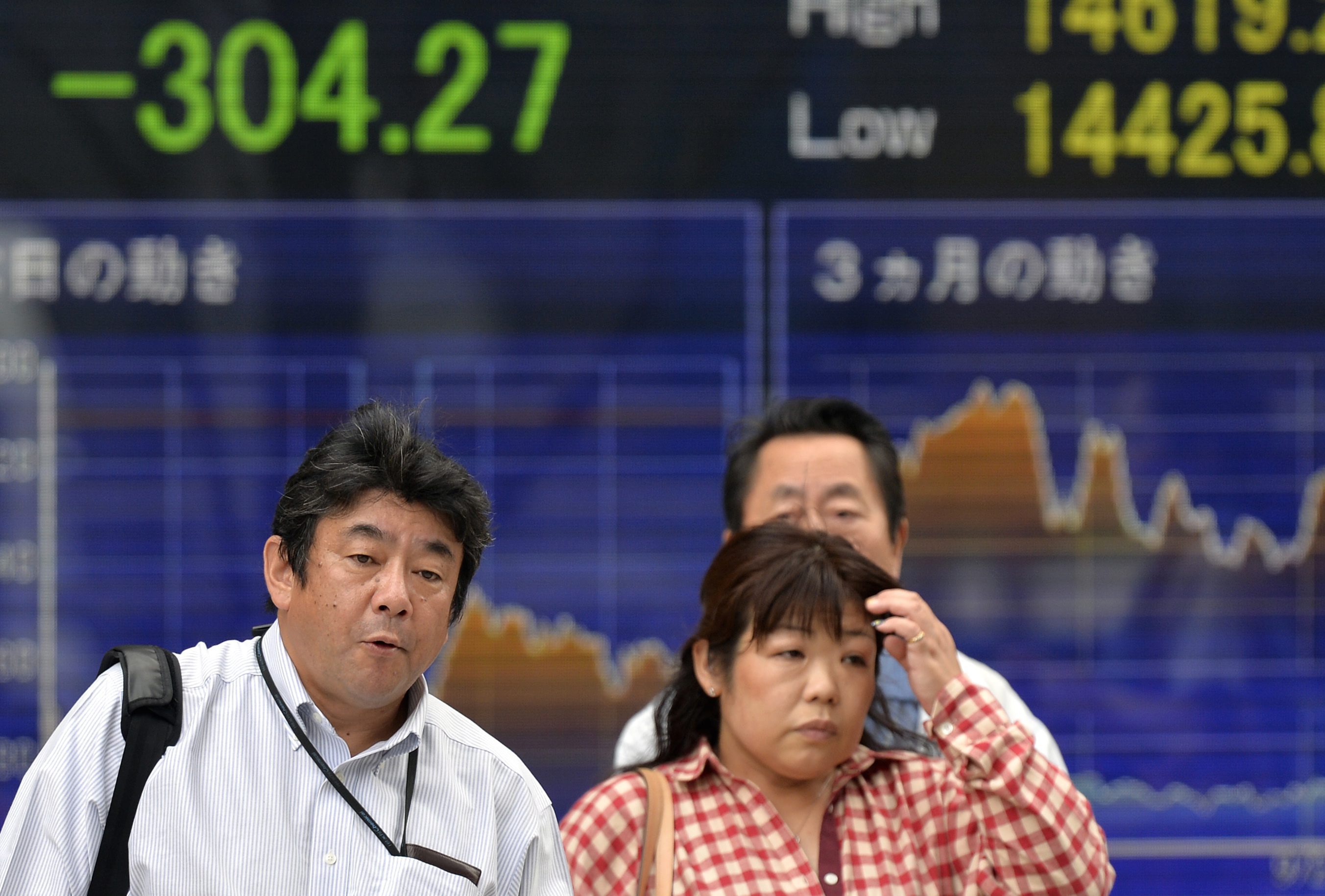 De effectenbeurs in Tokio is woensdag voor de derde dag op rij in de min geëindigd. Een tegenvallende Japanse exportgroei in mei drukte op het sentiment. Beleggers hielden daarnaast hun blik gericht op de Amerikaanse Federal Reserve, die woensdag de uitkomsten van zijn tweedaagse beleidsvergadering bekend zal maken. De Nikkei sloot 0,2 procent lager op 20.219,27 punten. Bij de bedrijven zakte Arcland Sakamoto 1,7 procent, na teleurstellende eerstekwartaalcijfers van de Japanse verkoper van huishoudelijke producten. Op macro-economisch vlak bleek dat de export in Japan vorige maand met 2,4 procent is gegroeid. Dat is het laagste groeitempo sinds augustus vorig jaar. Economen hadden gerekend op een groei met 3 procent. De andere aandelenmarkten in het Verre Oosten gingen woensdag overwegend omhoog. De Hang Seng-index in Hongkong steeg 0,7 procent en de Kospi in Seoul won 0,3 procent. De All Ordinaries in Sydney klom 1,1 procent en de Chinese Shanghai Composite verloor 0,4 procent.