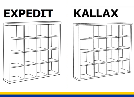 Billy, Ivar en Laiva moeten binnenkort afscheid nemen van Expedit. Deze kast, een van de populairste kastsystemen van Ikea, gaat verdwijnen. Waarom? Gadgetblog Gizmodo berichtte donderdag over het verdwijnen van de Expedit. Waarom maakt een gadgetblog zich druk om het verdwijnen van een boekenkast en waarom haalt IKEA de Expedit eigenlijk uit het assortiment als de kast zo goed verkoopt? Eerst de eerste vraag. De Expedit blijkt mateloos populair onder verzamelaars van de langspeelplaat (lp). Het is één van de weinige moderne kasten waarvan de vakken hoog genoeg zijn om lp's te herbergen. Er is zelfs een Facebookpagina 'Red de Expedit' van Duitse 'Schallplattensammler'. Zuinige Zweden Dan de vraag waarom Ikea stopt met de Expedit, een kast die wereldwijd een hit is. Het antwoord op die vraag is interessant. Ikea blijkt in zijn eentje 1 procent van de jaarlijkse houtproductie wereldwijd op te souperen, volgens Gizmodo 13,7 miljoen kubieke meter hout. Nu heeft de Expedit een behoorlijk dikke buitenste rand. Door die rand een fractie dunner te maken (zie de foto hierboven) bespaart Ikea een enorme hoeveelheid bomen. En dat is precies waarom de Expedit een ietwat afgeslankte opvolger krijgt met de Kallax. De Kallax is niet alleen goedkoper omdat er minder hout in zit, maar het helpt Ikea ook met het halen van de milieudoelstellingen. Dat komt goed uit want Ikea heeft beloofd dat nog voor 2020 de helft van het hout dat het concern gebruikt duurzaam is. Hoe minder hout, hoe eerder die doelstelling in zicht komt.