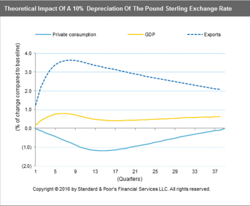 uploads research general euro standard only. uploads research general euro standard only.
