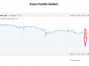 PostNL maakte bekend wederom niet in te zullen gaan op de avances van Bpost en werd door beleggers 6,6 procent lager gezet bij de middelgrote fondsen. Bpost liet onlangs weten bereid te zijn een bod uit te brengen van 2,825 euro in cash en 0,1202 aandelen per aandeel PostN - in totaal 5,65 euro per aandeel. Dat voorstel waardeerde PostNL op dat moment op 2,5 miljard euro. De Belgen benadrukten dat er alleen een concreet bod zou volgen indien PostNL met het voorstel zou instemmen. De Belgen lieten in een reactie weten momenteel geen actie te ondernemen op de afwijzing. De brief van PostNL wordt eerst nader bestudeerd.