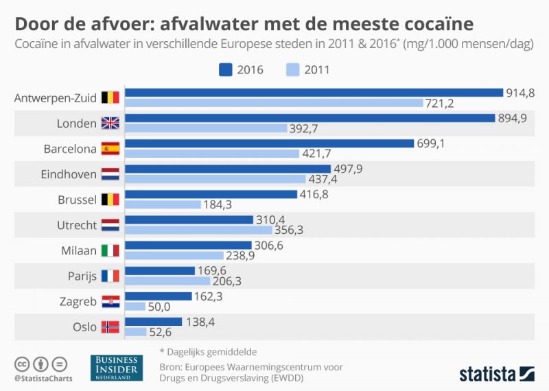 20161212_cocaine_water-1