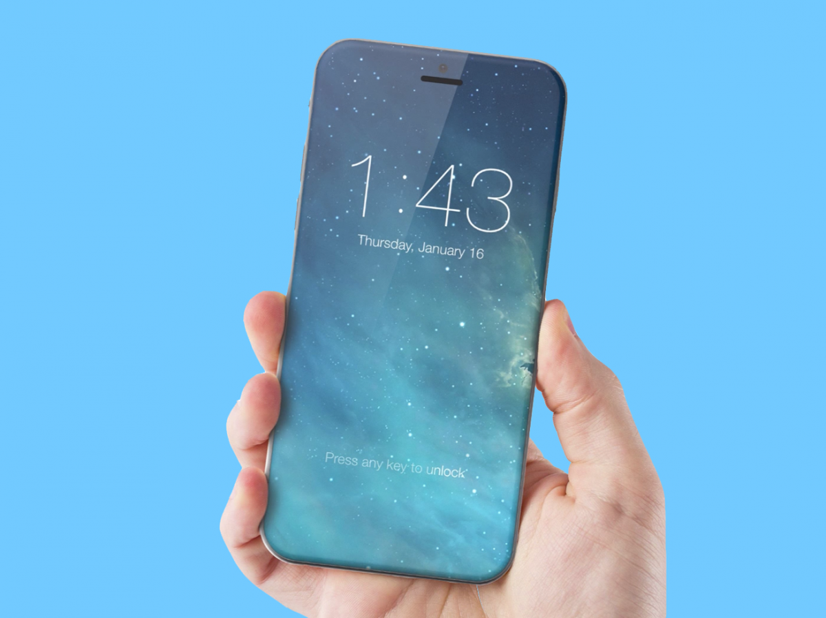 iphone toekomst 2017 lijstje