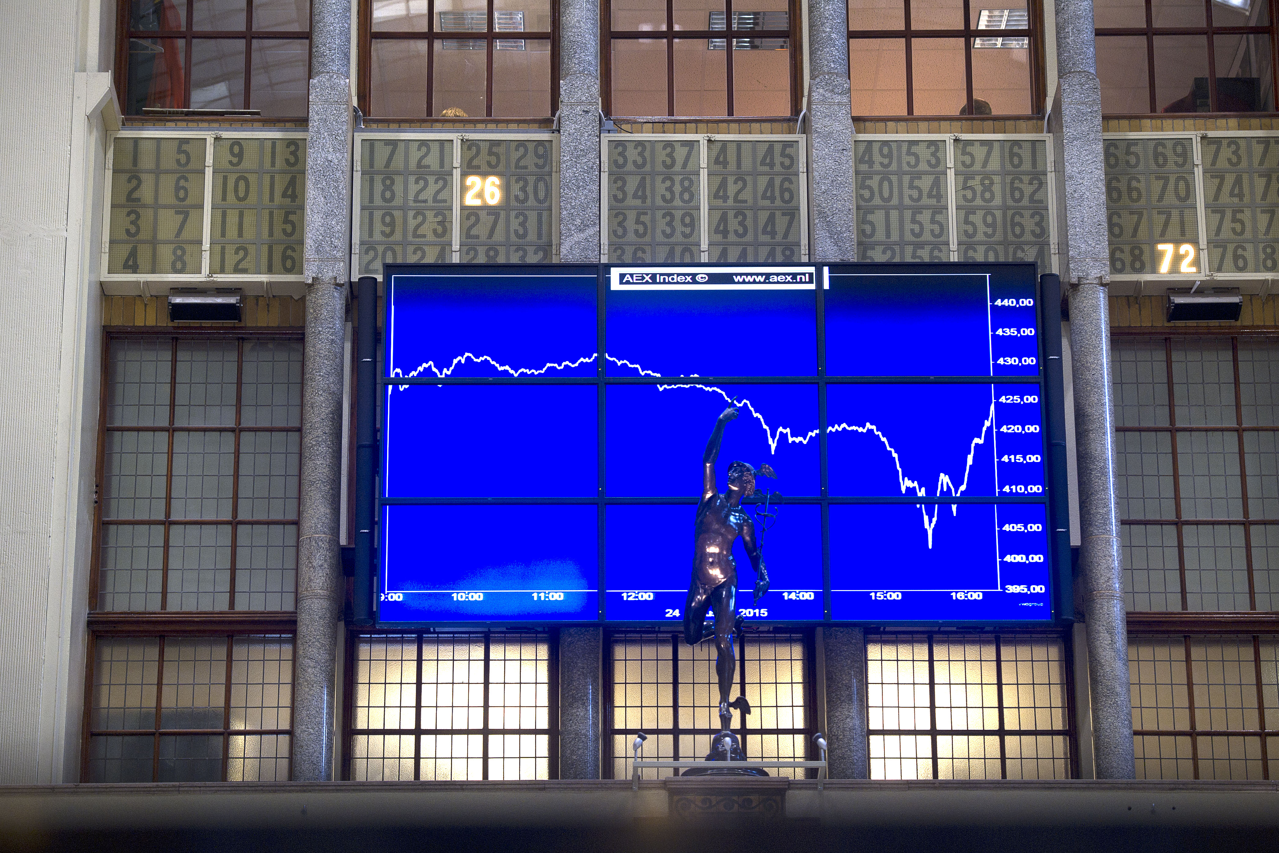 De AEX-index in Amsterdam is woensdag met een klein verlies aan de handelssessie begonnen. Ook elders in Europa gingen graadmeters omlaag. De markten zijn in afwachting van het rentebesluit in de Verenigde Staten.