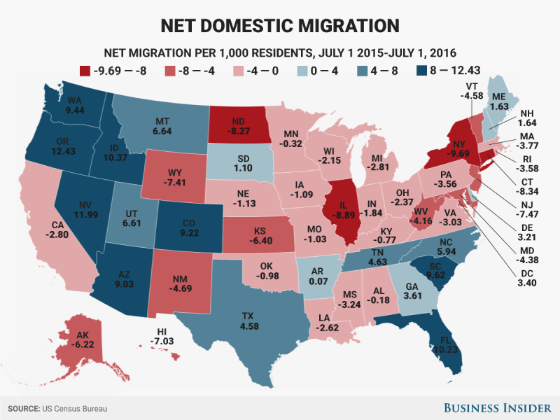 Here are the fastest growing states in the US