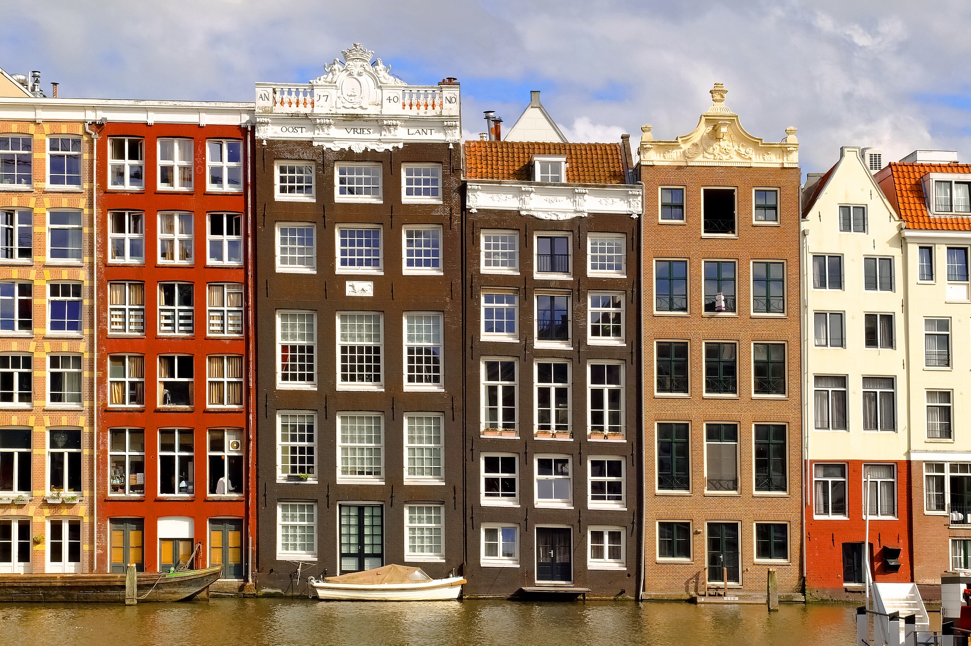 huizenprijs amsterdam rest van nederland