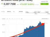 bitcoin,