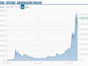 bitcoin, koers, blockchain