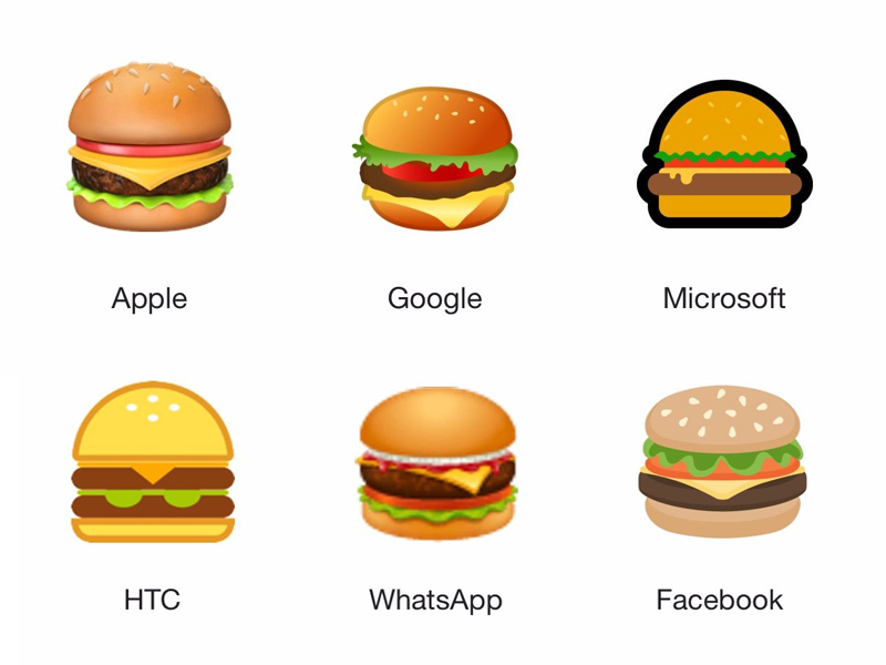 hamburger emoji kaas google apple thomas baekdal