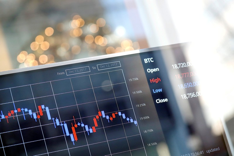 cryptomunten