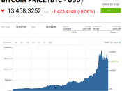 bitcoin, Zuid-Korea, cryptomunten