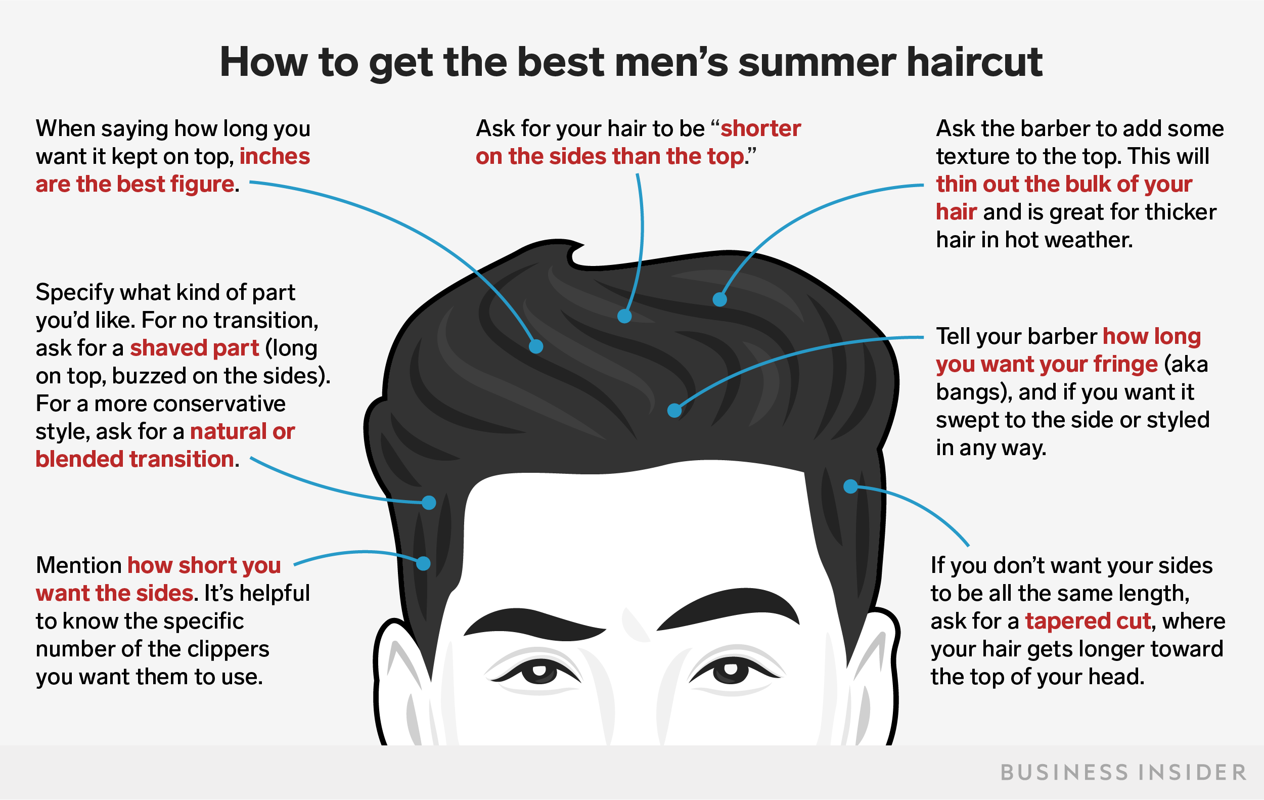 How To Get The Absolute Best Mens Haircut For Summer 4258