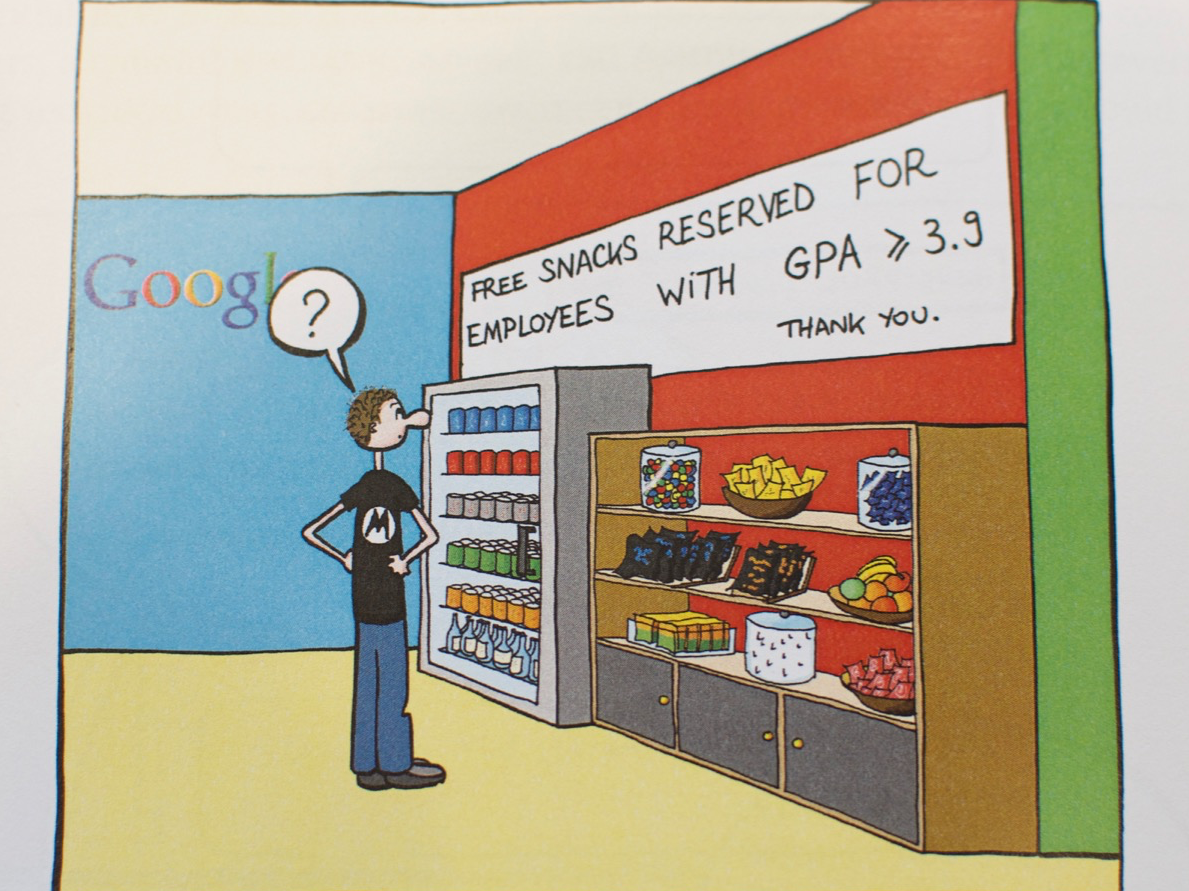 Google Bedrijfscultuur Cartoons