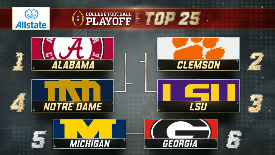 The First College Football Playoff Ranking Has Winners, Losers ...