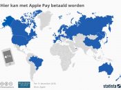Apple Pay in Nederland