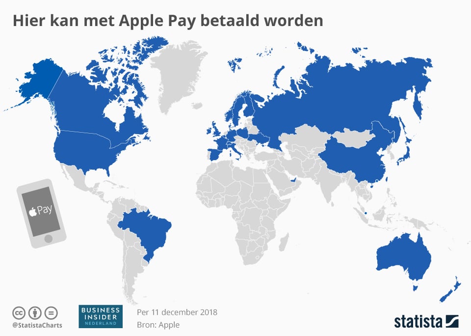 Apple Pay in Nederland