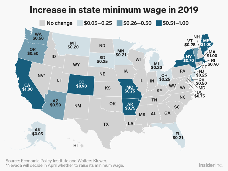 The minimum wage is set to increase in 21 states and DC in 2019 — here ...