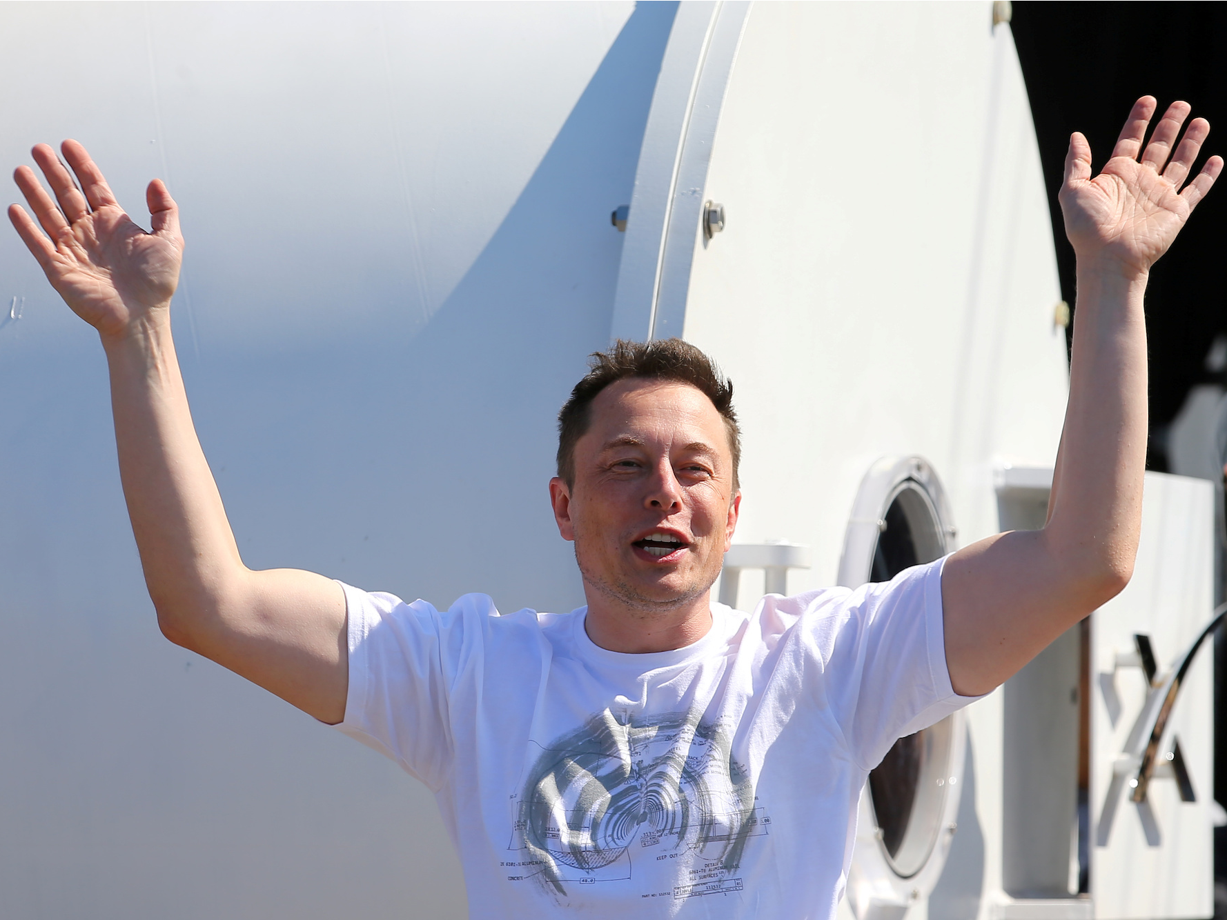 Forse beloning van Elon Musk