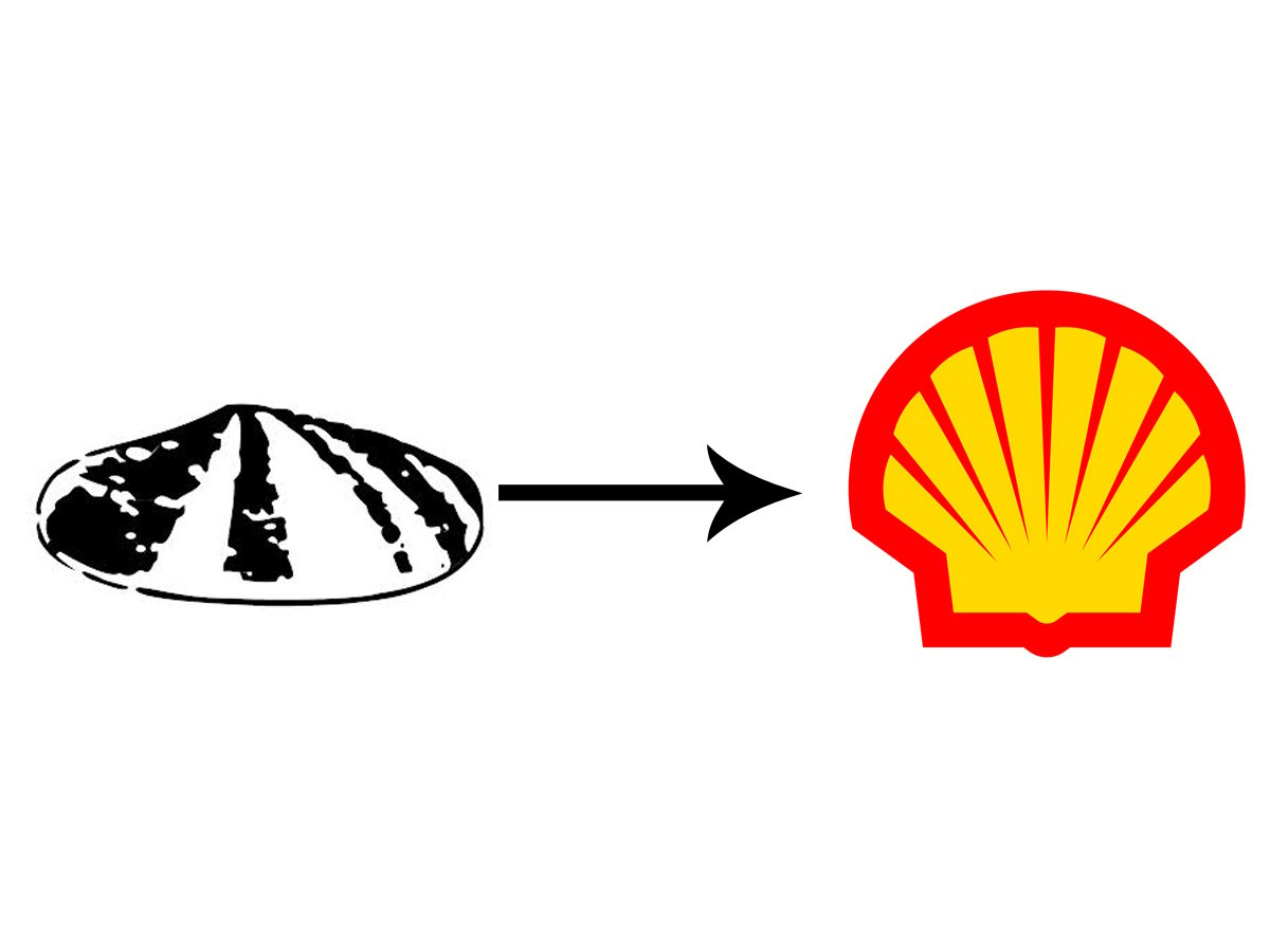 Het Shell-logo in 1900 en in 2013.
