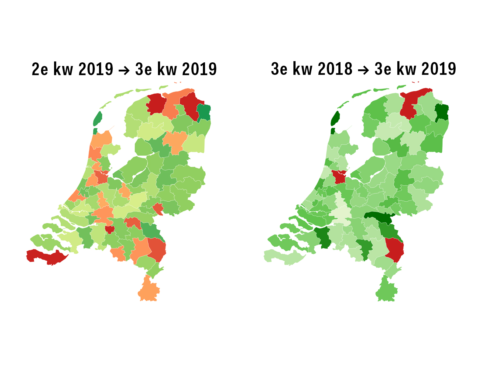 De gemiddelde huizenprijs daalt inmiddels in 20 regio's in Nederland, als je kijkt naar de ontwikkeling van kwartaal op kwartaal.