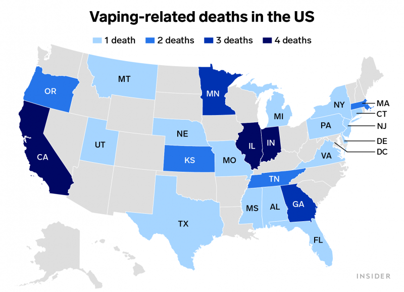 42 People Have Died From A Mysterious Lung Illness Linked To Vaping ...