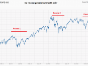 Per saldo valt het met de koersstijging van aandelen dus nog wel mee. Voorafgaand aan de eindspurt van 2019 was er sprake van een pas op de plaats in de langjarige bullmarkt. Het vervolg is geen vertraging, maar juist een versnelling.