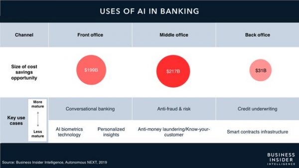 Business Insider Intelligence Business Insider Intelligence