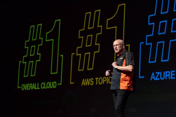 Foto: René Bonvanie op een salesevenement van Palo Alto Networks eind 2018. Bron: Facebook/Palo Alto Networks Foto: René Bonvanie op een salesevenement van Palo Alto Networks eind 2018. Bron: Facebook/Palo Alto Networks