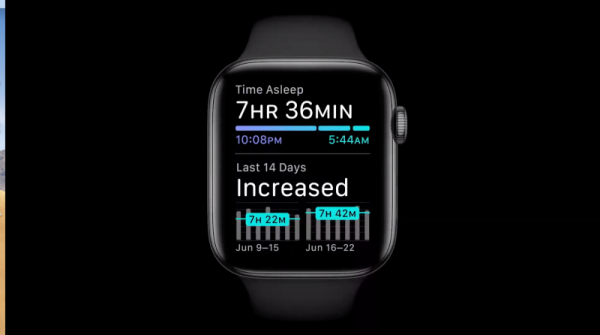 De Apple Watch kan voortaan ook je slaap bijhouden. De Apple Watch kan voortaan ook je slaap bijhouden.
