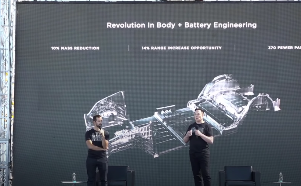 Elon Musk tijdens Battery Day. Foto: Tesla/YouTube
