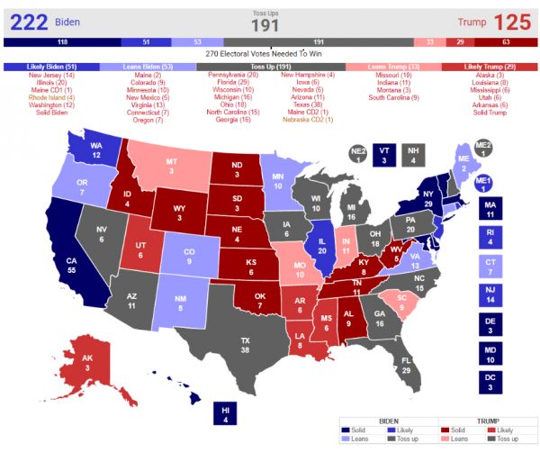 Bron: RealClearPolitics Bron: RealClearPolitics