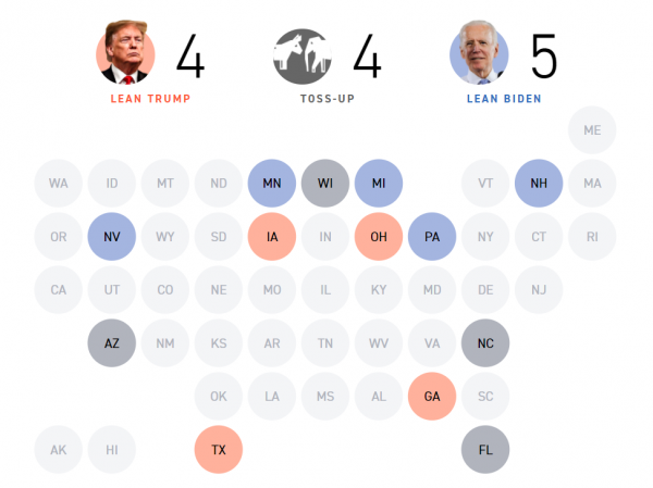 Politico Politico