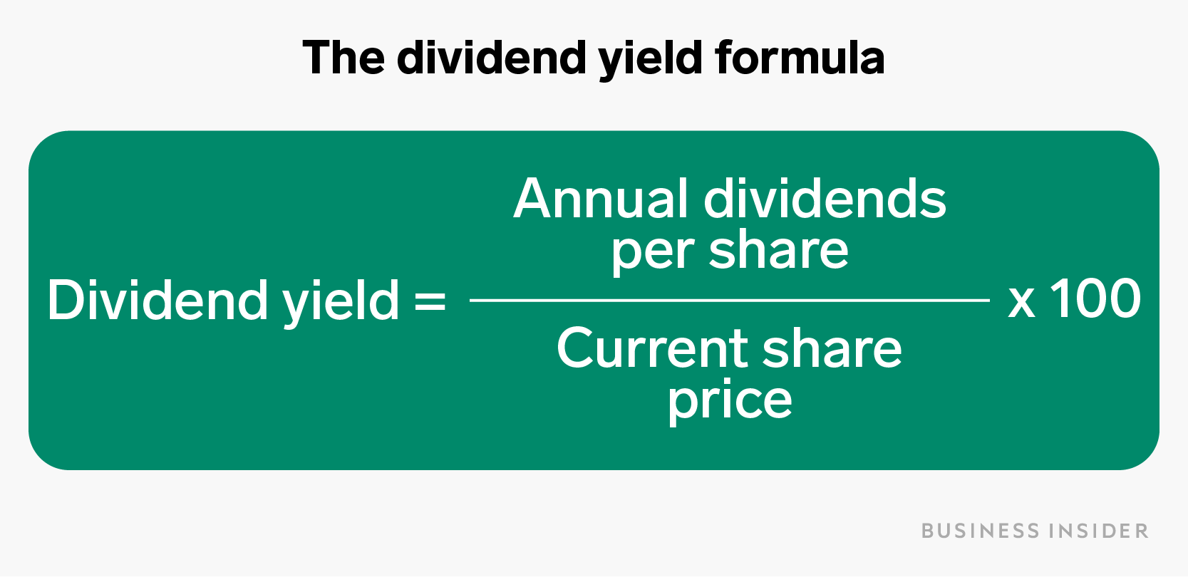 Dividend Yield O Que E Como Calcular Dividendos Por A Es Hot Sex Hot Sex Picture 1341