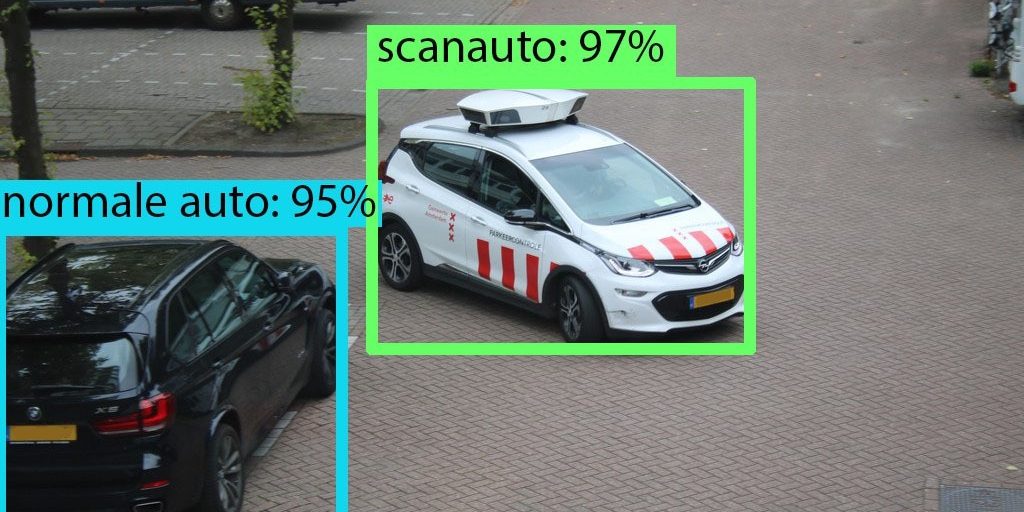 ParkeerWekker