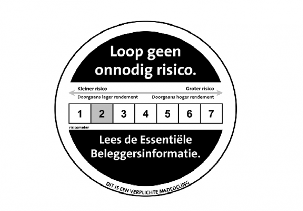 Bron: AFM Bron: AFM