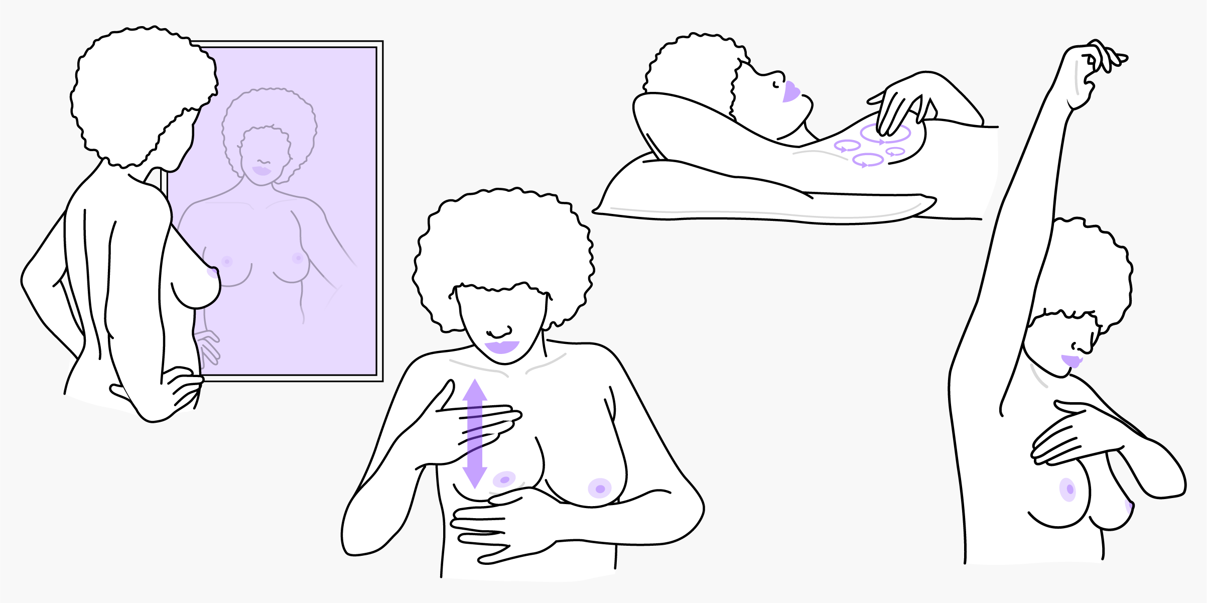 Do I Need to Do Breast Exams While Breastfeeding