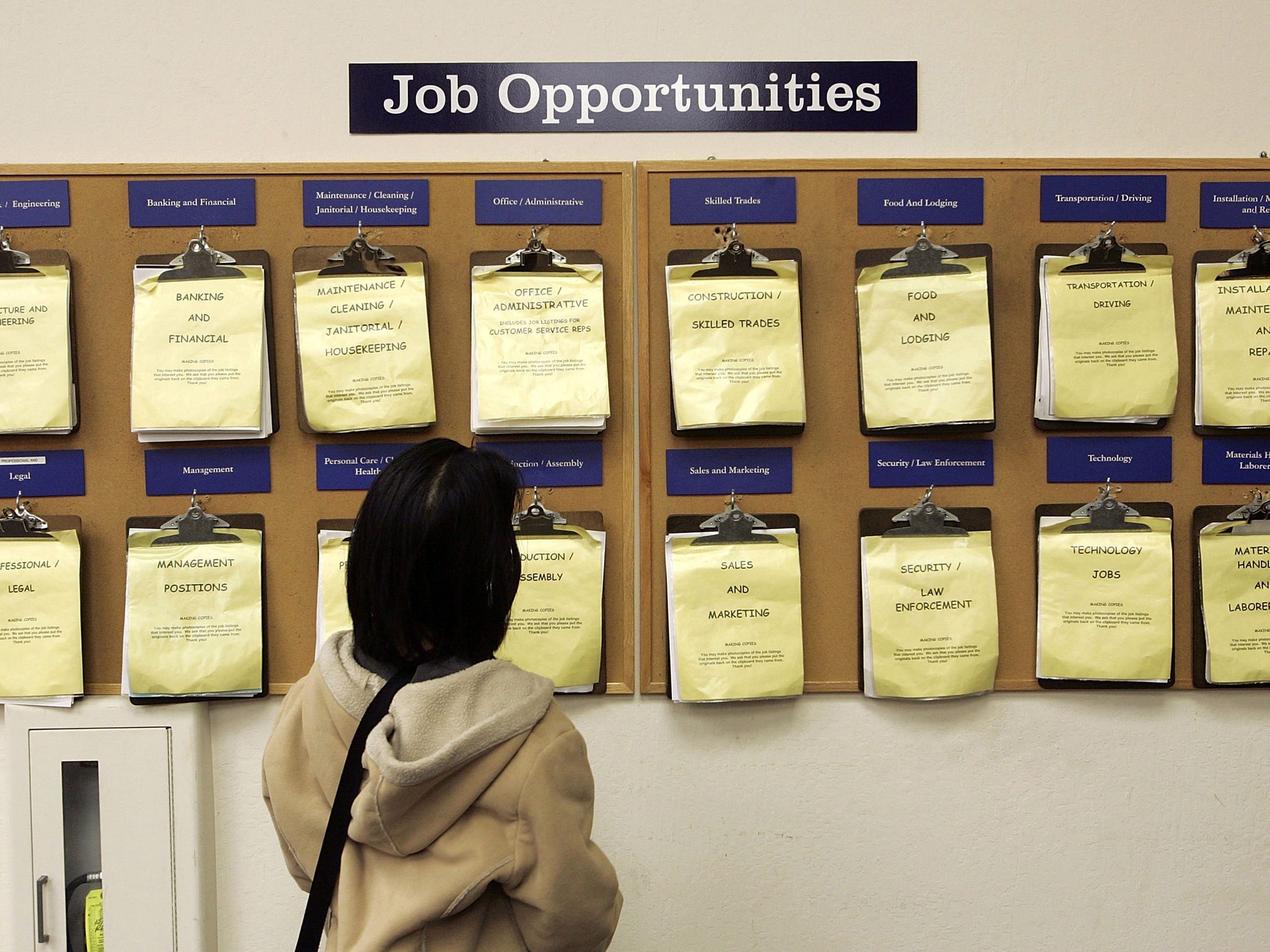 unemployment k shaped recovery