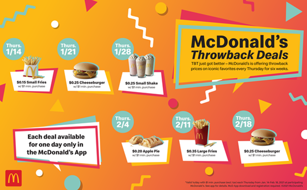 McDonald's Thursday deals