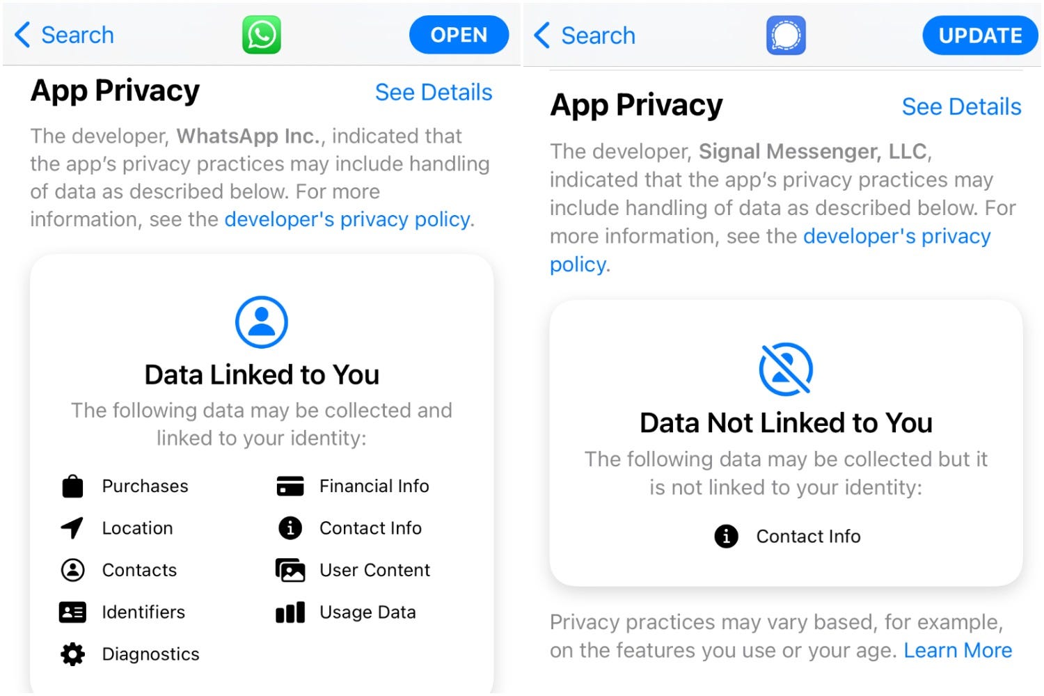 WhatsApp vs Signal