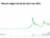 De digitale valuta bitcoin is zaterdag voor het eerst tot boven de 30.000 dollar gestegen. En aan de sterke opmars van de cryptomunt lijkt voorlopig nog geen einde te komen.