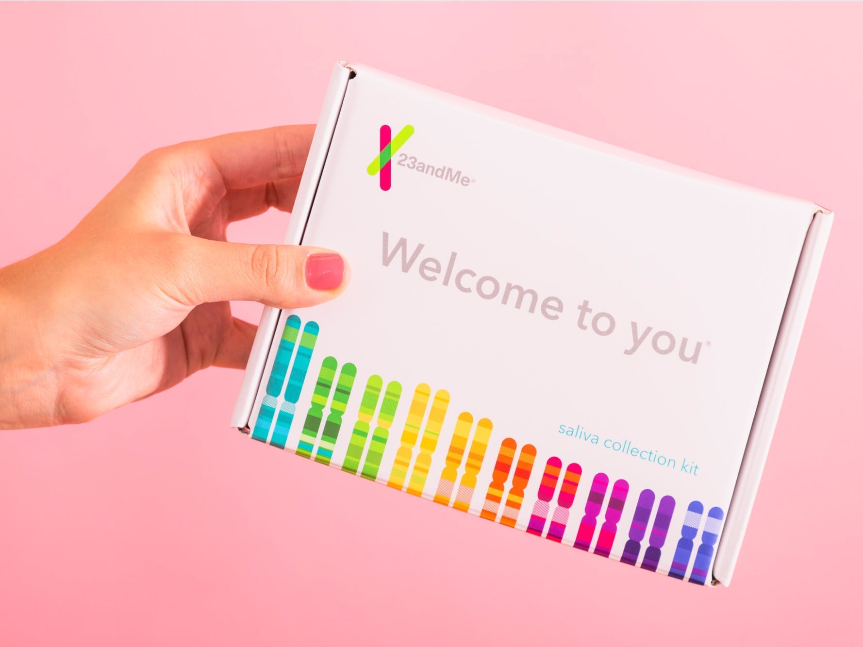 DNA Testing 23andMe