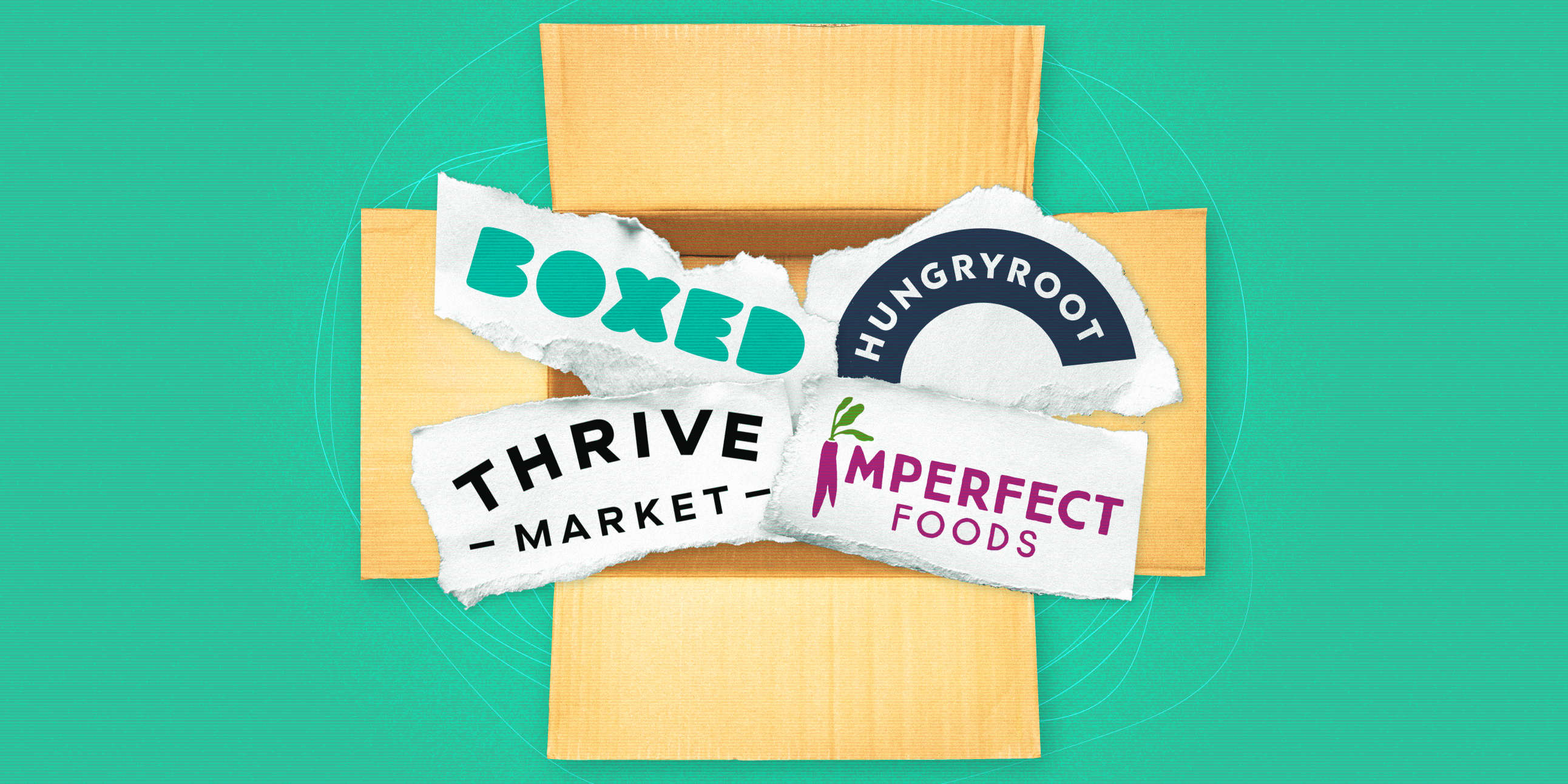 startup grocery markets dtc turning traditional 2x1