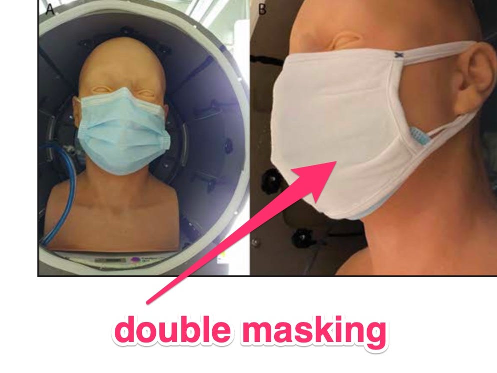 cdc double masking improves fit