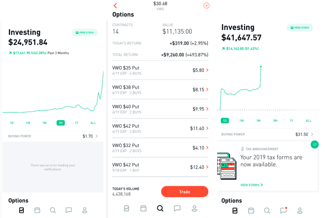 Robinhood gains