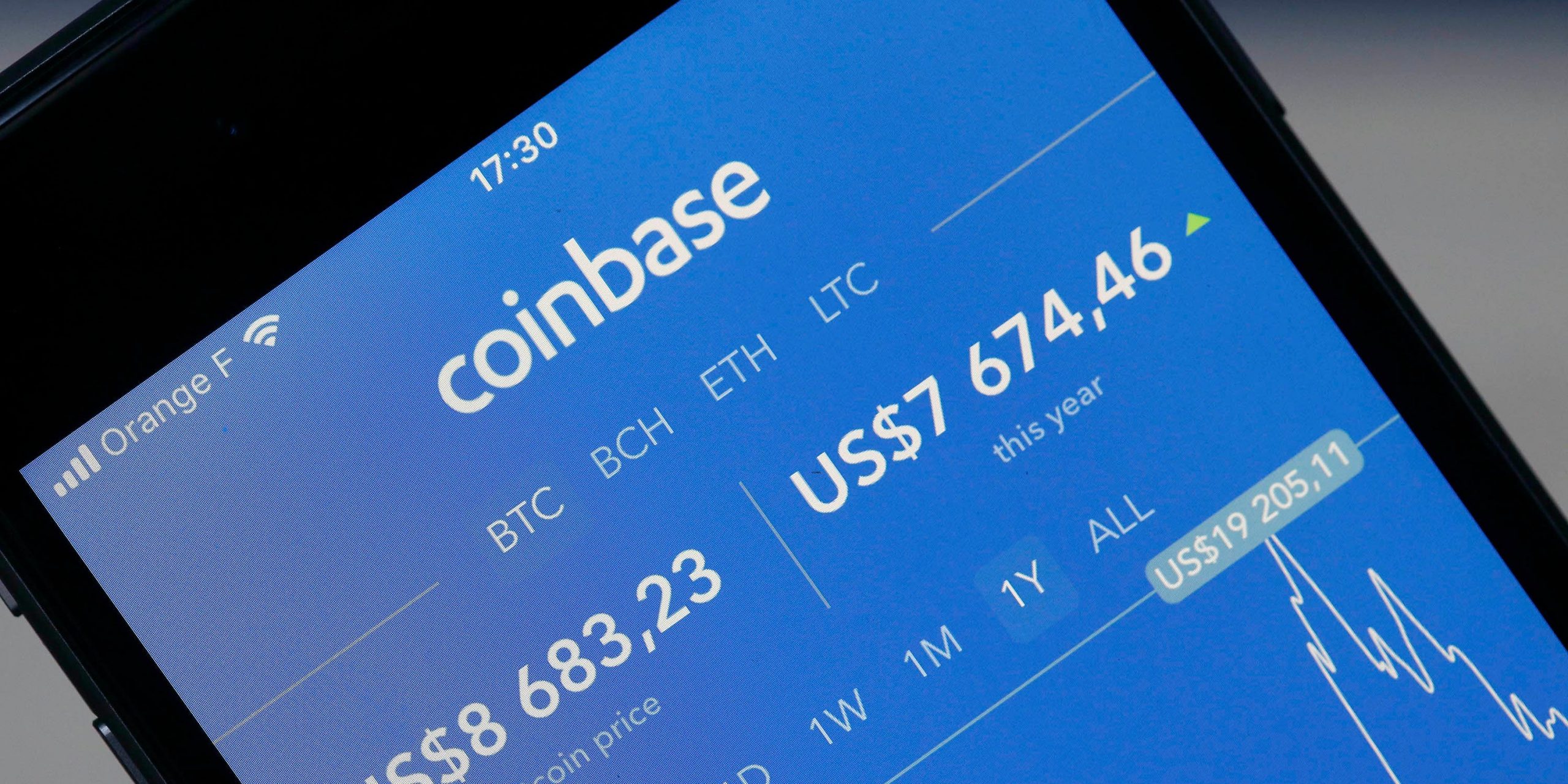 Coinbase-crypto-beursgang