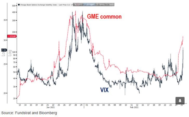 gamestop vix.JPG