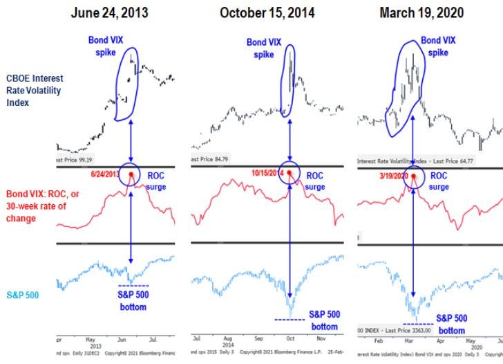 vix fundstrat 23.JPG