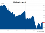 aex afkoeling