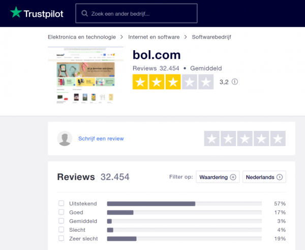 Recensies over Bol.com op Trustpilot. Bron: trustpilot.nl Recensies over Bol.com op Trustpilot. Bron: trustpilot.nl