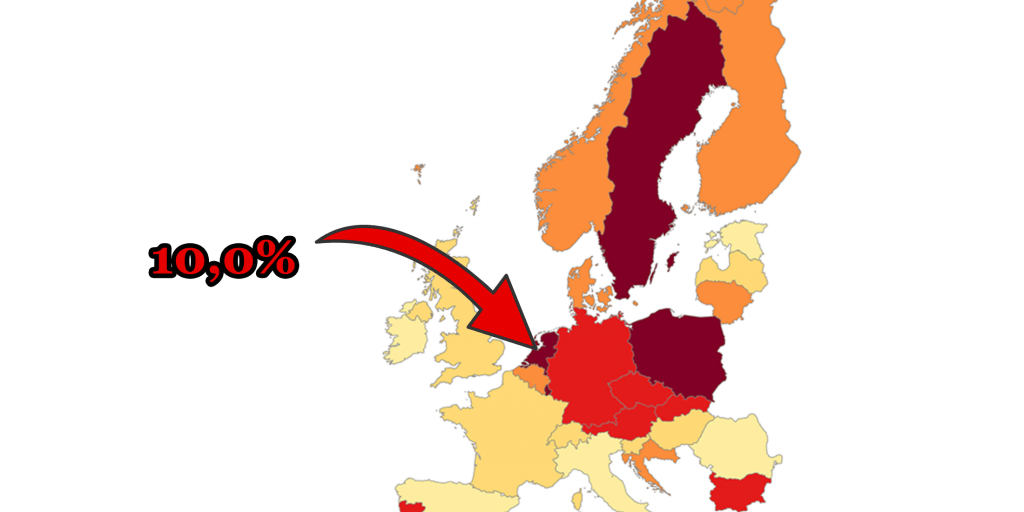 Woningprijsontwikkeling over 2020 voor Nederland en Europa (niet gecorrigeerd voor inflatie).