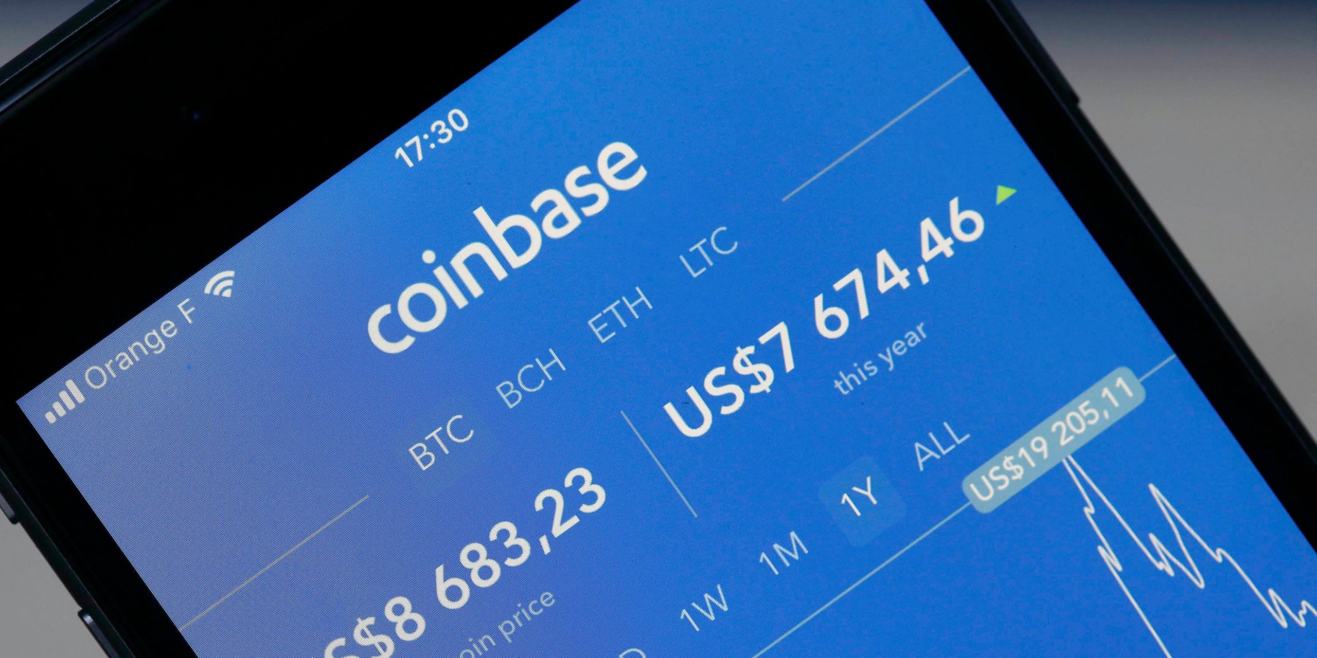 Coinbase's Expected $100 Billion Valuation Is 'far Too High' Given The ...